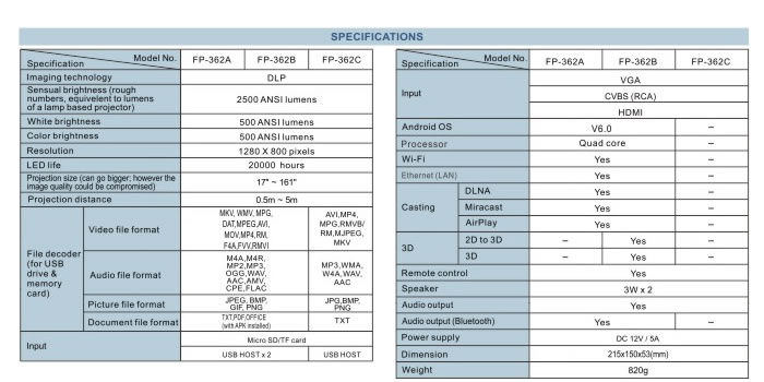 FP-362A-364C.jpg